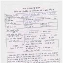 두리국제결혼 이미지
