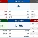 뉴세종중앙학원 네이버블로그