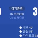 [2024 Copa America B조 3R] 자메이카 vs 베네수엘라 골장면.gif 이미지