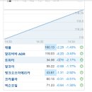 2021.01.24 혼돈의 자산시장…연초부터 폭락 이유는? 부동산 전문가 변절.. .. 바보 지식인들의 시대. 강의 이미지