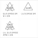 오케이세탁 이미지