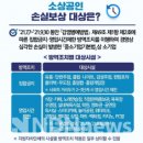 덕양구청 대회의실 이미지