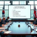 한-영국 자유무역협정(FTA) 회기간 협상 개최 이미지