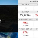제이엘부동산중개사무소 이미지