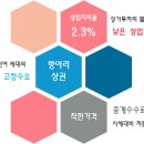 리치정보 이미지