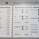 큰맘할매순대국간석