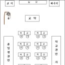 황룡 초등학교 교적비 및 추억교실 건립 추진 이미지