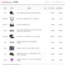 컴퓨터온 이미지