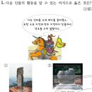 14회 한국사능력검정시험 초급 5번 해설 : 고구려 광개토대왕(391~412) 이미지