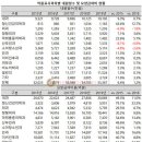 유일정신건강의학과의원 이미지