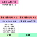 [시오리봇 업데이트] 일정표 누락 추가, 아레나 · 거리표 갱신, HARD 피스 추가 이미지