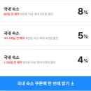 이제경주 조식 별채탕 수영장 석식 친구랑 호캉스 솔직후기