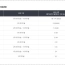 대박복권나라 이미지