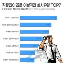 알파상사 이미지
