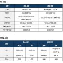(주)애니모바일 이미지