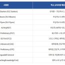 브리튼에듀 이미지