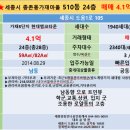 동세종농협 하나로마트 이미지