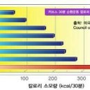 용화슈퍼 이미지