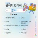 책속 키워드 단어찾기 이미지