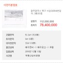 서암대로 네이버블로그