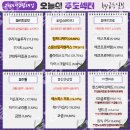스테이지브릿지 이미지
