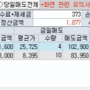 디아이산업 이미지