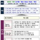 그린산업 이미지