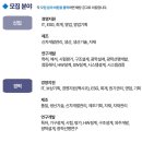 24년 6월 에스엘 채용, 에스엘 자기소개서 후기