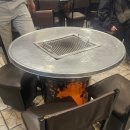 마포주먹고기식당 네이버블로그