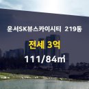 이편한부동산공인중개사 네이버블로그