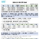 (주)티에프티 이미지