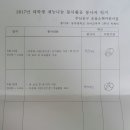 5월 봉사일지-초읍소현어린이집 이미지