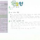 2008.6.20. 관련 없는 것으로 대안찾기 활동결과 (투표하기!) 이미지