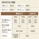 충전지대 이미지