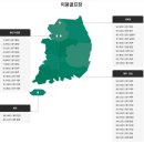 조아밸리골프장 | [골프 회원권 멤버쉽 추천] 새롬글로벌골프커뮤니티 체험 후기 &amp; 베트남 골프 투어 여행 꿀팁
