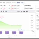 세진바이오텍 이미지