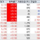 아이비에듀랩 이미지