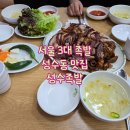 성수연세의원 티스토리