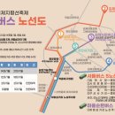 신신오토바이쎈타