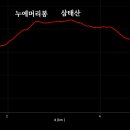 단산중학교 이미지
