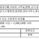 [강동구]아파트 미화원 모집 이미지