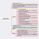 백성 이미지
