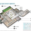 어반라이프