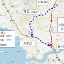 동서천분기점