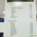 계룡시 파크골프 장 운동 후 콩나물 국밥 한그릇 이미지