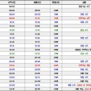 올림독서실 이미지