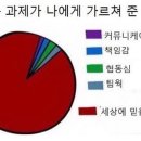 마케터야로 이미지