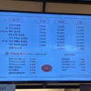 인생닭강정(울산대점) 이미지