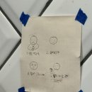 완랩