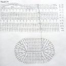 코바늘로 뜨는 소품 이미지